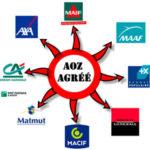 Vitrier Les Lias agréée toute assurance